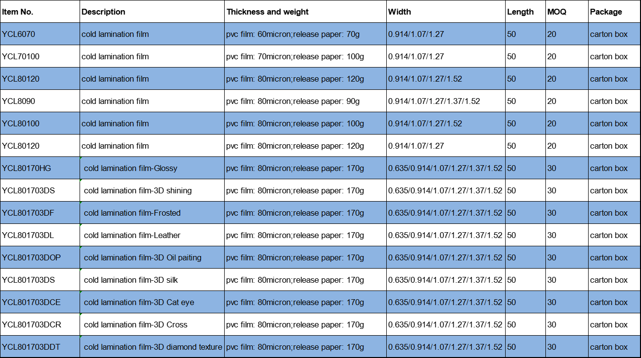 cold lamination film